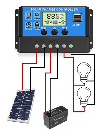 esquema instalación luz solar autónomo jardin caravana